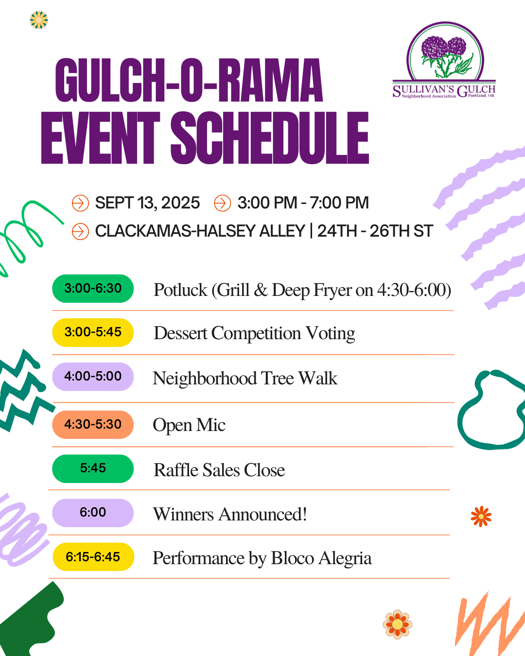 Gulch-o-rama 2025
